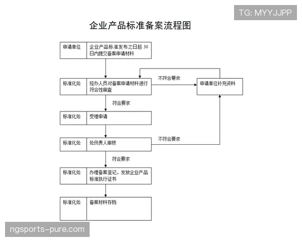 比赛申诉规则详解：申诉条件与裁判判罚流程解析