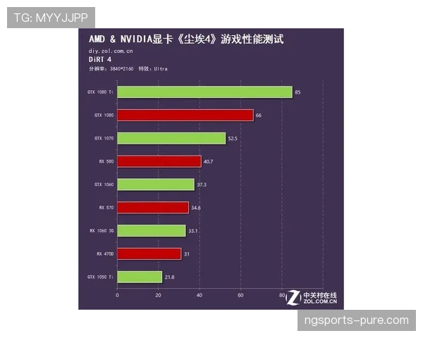 奥利塞与萨卡的技术成熟度与比赛稳定性差异解析 奥利塞与萨卡的技术成熟度与比赛稳定性差异解析